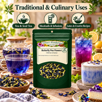 Product additional image