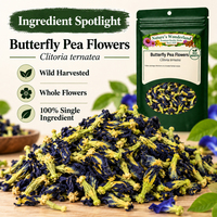 Product additional image