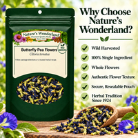 Product additional image