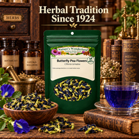Product additional image