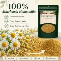 Product additional image