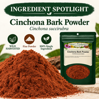 Product additional image
