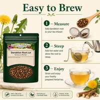Product additional image