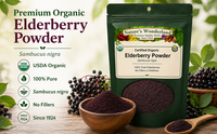 Product additional image