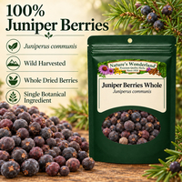 Product additional image