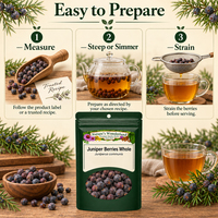 Product additional image