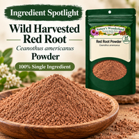Product additional image