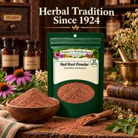 Product additional image