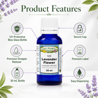 Product additional image