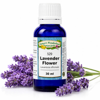 Product additional image