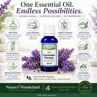 Product additional image