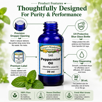 Product additional image