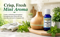 Product additional image