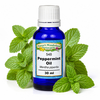 Product additional image
