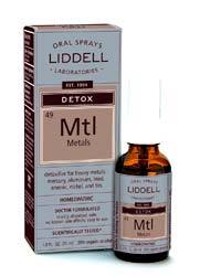 CLEARANCE SALE: Detox Metals, 1.0 fl oz / 30ml spray (Liddell Labs)